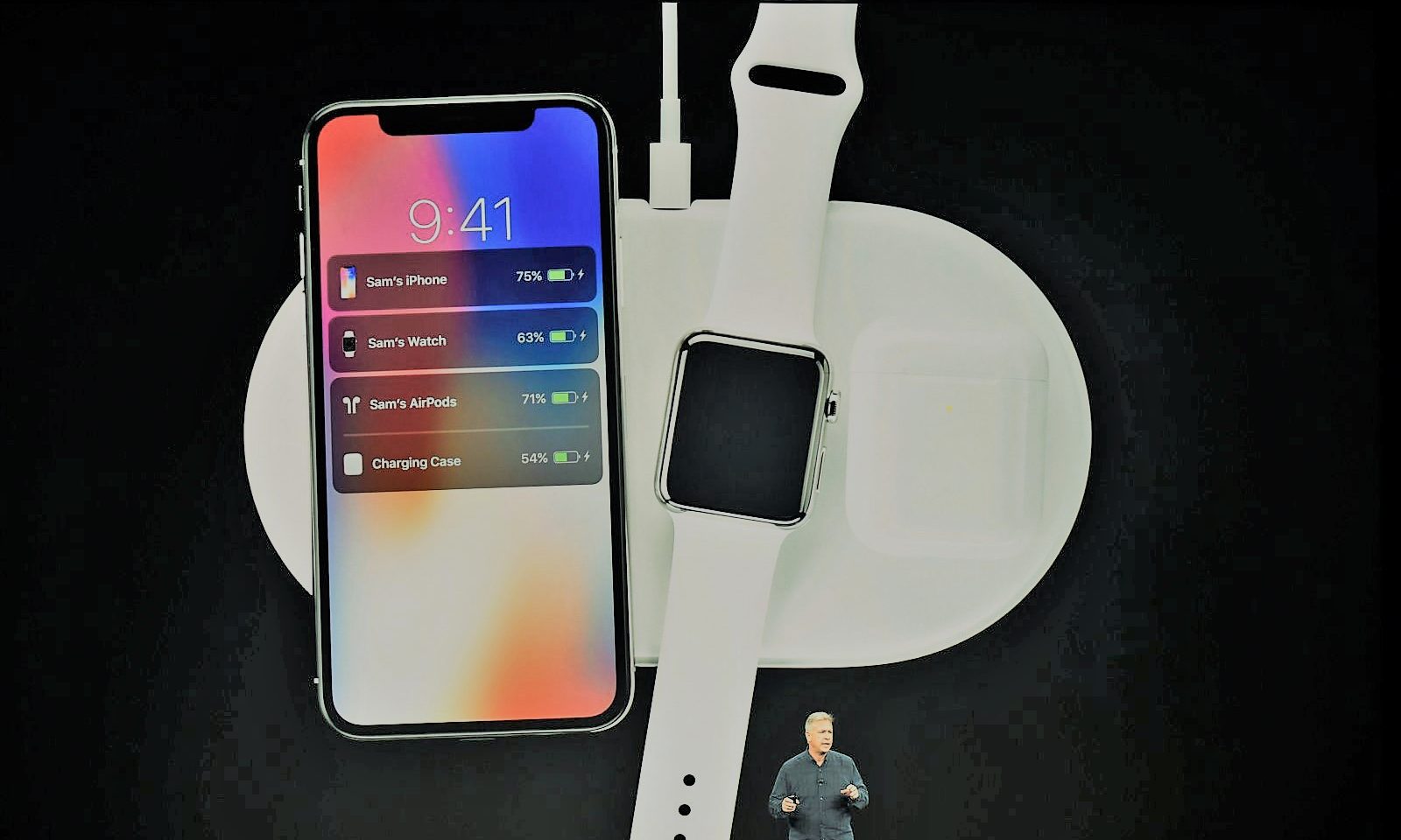 英語脳メルマガ 第号 While Wireless Charging Has Spread Through The Gadget Industry の意味は 英語脳ネット